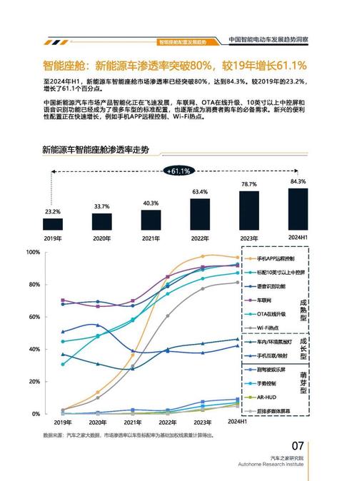 佛山315起亚对未来市场的预测，名爵汽车品牌文化的传播